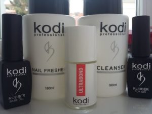 Средства для наращивания Kodi Professional